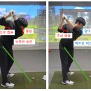 코어 자세교정 / 강좌번호 31 | 골프 레슨 2일차)부산 해운대 재송동 골프레슨 투어프로레슨 원포인트레슨(QED골프스튜디오) 후기와 기록물