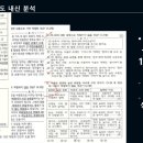 영훈고등학교 이미지