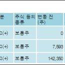 주식회사 진성티이씨