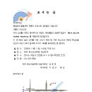 한국판소리보존회 Daum카페