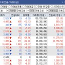 (주)비케이팜 이미지