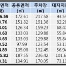 유스페이스몰