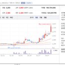 에프알텍 이미지