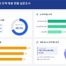 (주)우리산업환경 이미지