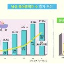 파파넷