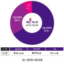 패스원 이미지