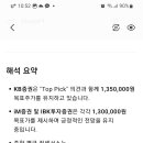 종목추천 25 0816 이미지