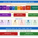 전기전자기초 시리즈 5편 전류가 흐르면 왜 열이 날까? (전류의 열작용) 🔥 이미지