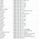 신승연미용실