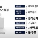 정당새미 이미지