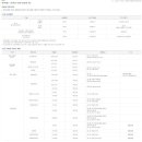 (주)케이엠비 이미지