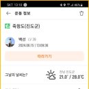 죽항도선착장 네이버블로그