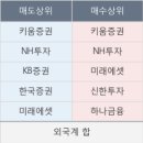 한올네트웍스 - 5928 | 한올네트웍스