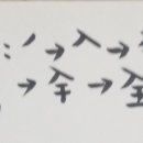 온전전