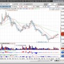 11650-7-60-5 이미지