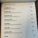골목다이닝