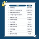 (주)에스약품 이미지