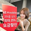 M통신 이미지