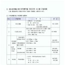 (주)에스아이판 - 1389 | (주)에스아이판