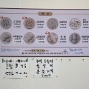 신바람난찐빵 이미지