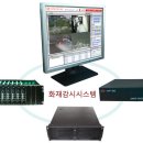 (주)에이치엠씨