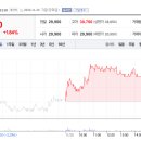 에스엠 메디칼 이미지