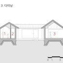 루나이엔씨 네이버블로그
