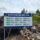 충주파쓰리골프클럽 네이버블로그