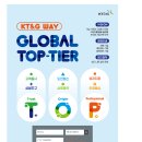 EIP SYSTEM 이미지