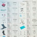 칠암약국 이미지