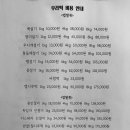 덩기덕쿵떡 이미지