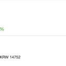 하운드호텔통영항남 이미지