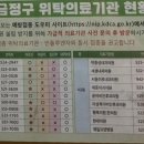 노덕현이비인후과의원 이미지