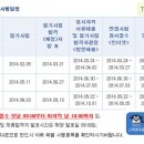 엠에프엠섬유패션학원
