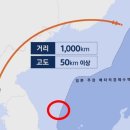 일본 수역 안에 들어간 독도…KBS '뉴스9' 그래픽 지도 논란 이미지