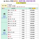 부산고속투어