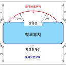 달천부동산공인중개사사무소 이미지
