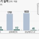 조광기업 - 하남시 | 조광기업