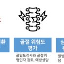 (재)원진직업병관리재단