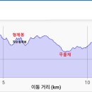 매봉산 이미지