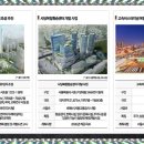 서초월드오피스텔 이미지