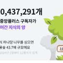 중앙플러스건강