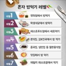 만리방