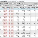 2024년 9월 20일 시간외 특이종목 이미지