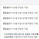 (의)영님의료재단 개금중앙요양병원 이미지