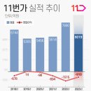 오리11번가