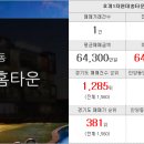 가이드삼성공인중개사사무소 이미지