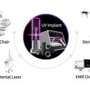 (주)한림덴텍 이미지