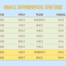 위례한빛고등학교