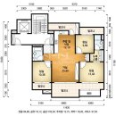 두정푸르지오아파트(3차) 이미지